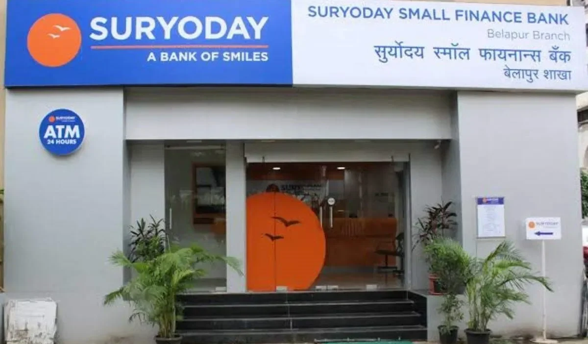 suryoday small finance bank